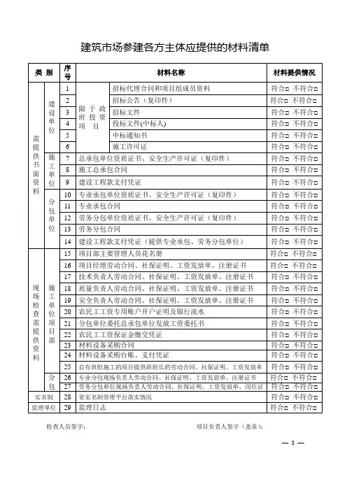 建筑市场参建各方主体应提供的材料清单