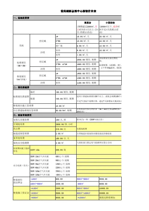 会展场馆租赁价目表(081106)