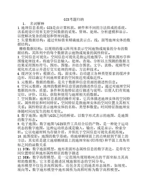 GIS考题归纳