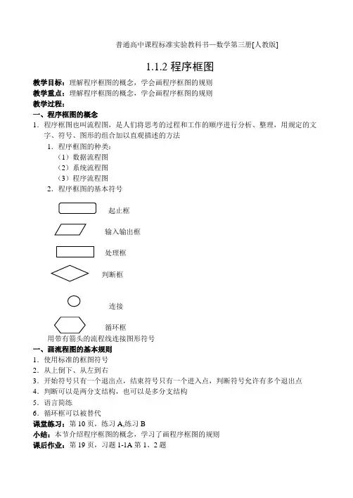 1.1.2程序框图