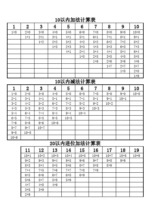 加法减法计算表