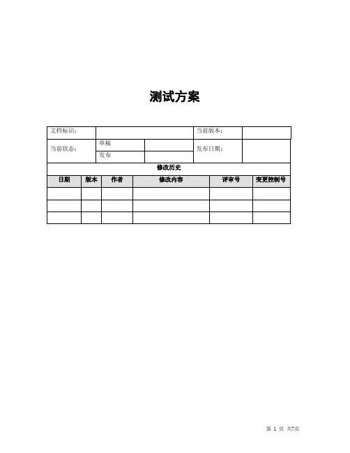 软件测试测试方案