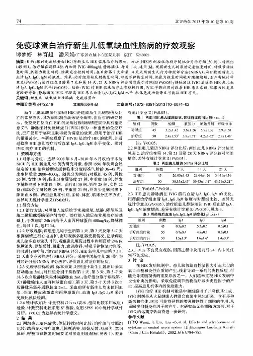 免疫球蛋白治疗新生儿低氧缺血性脑病的疗效观察