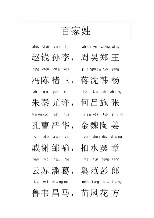 百家姓全文带拼音——完美打印版