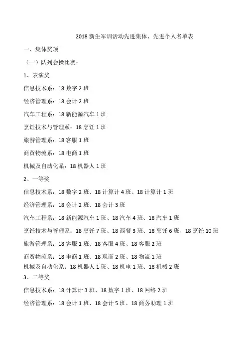 2018新生军训活动先进集体、先进个人名单表