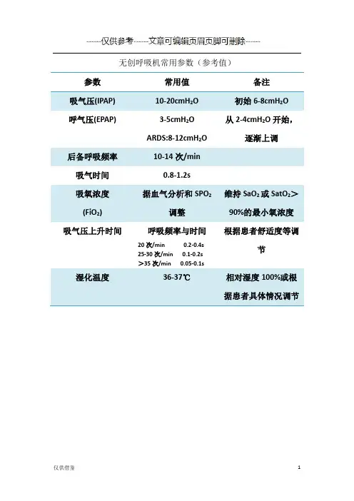 无创呼吸机参数(详细参考)