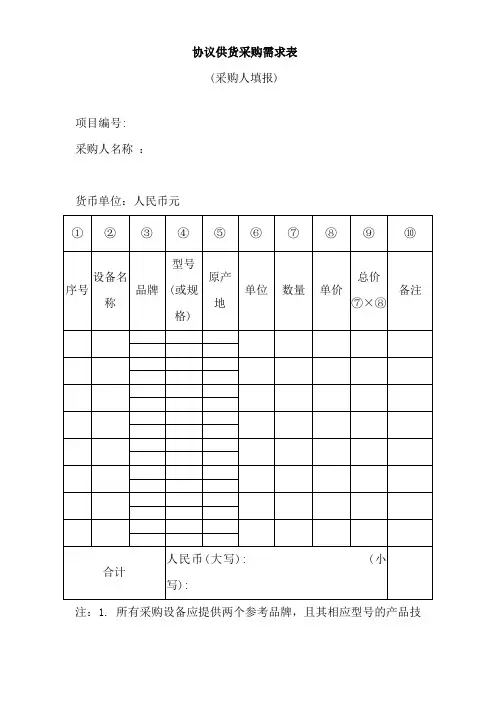 协议供货采购需求表