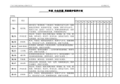 中央空调保养计划