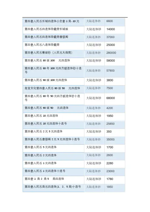 连体钞收藏价格表