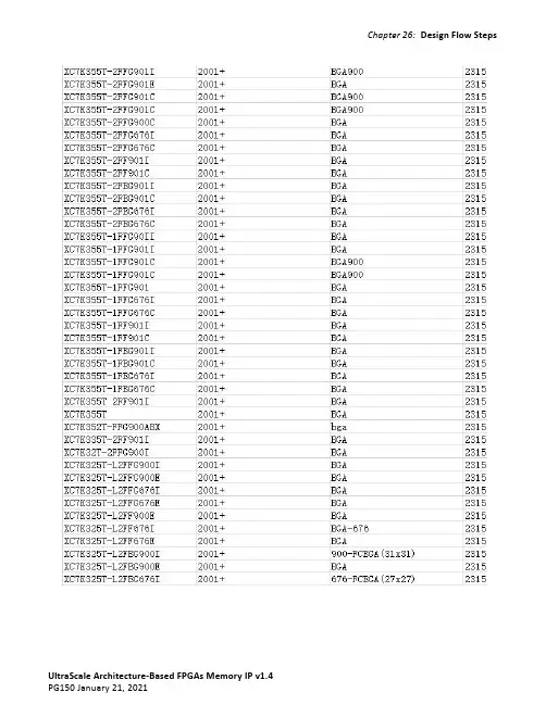 FPGA可编程逻辑器件芯片XC7VX550T-2FFG1927I中文规格书