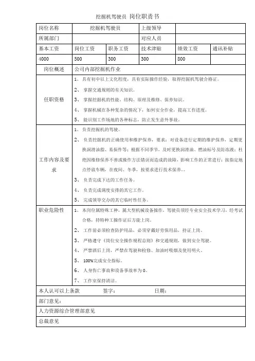 挖掘机驾驶员岗位职责
