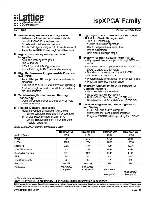 XPGA资料