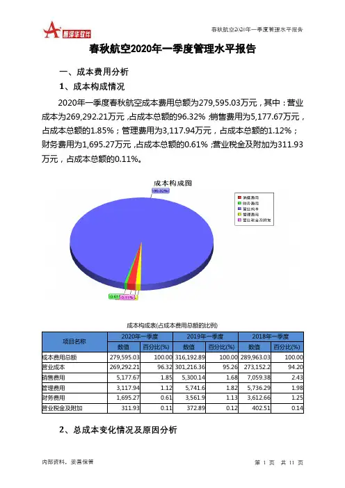 春秋航空2020年一季度管理水平报告