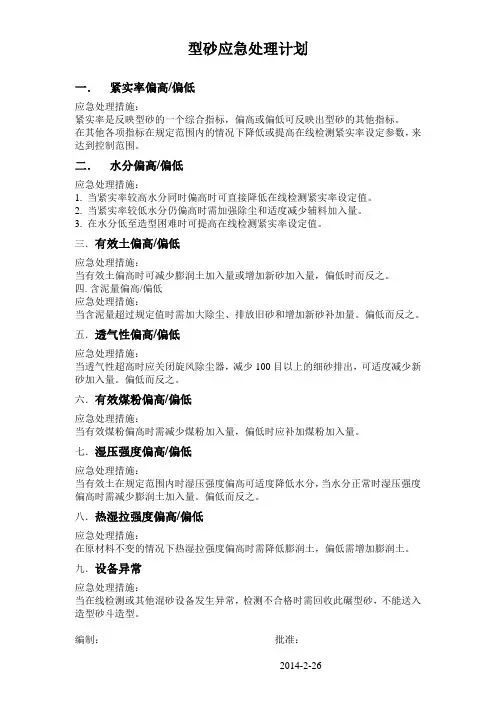 型砂应急处理计划