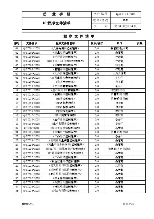 质量手册-程序文件清单