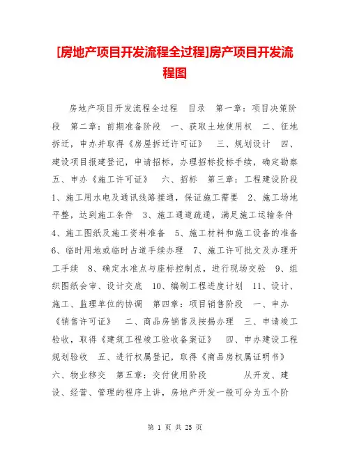 [房地产项目开发流程全过程]房产项目开发流程图