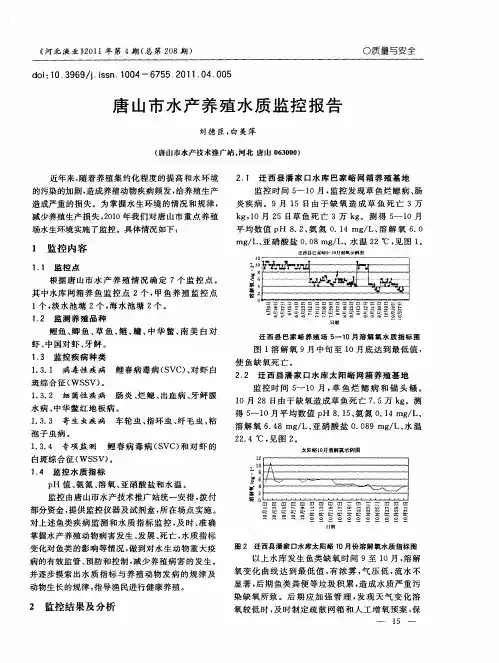 唐山市水产养殖水质监控报告