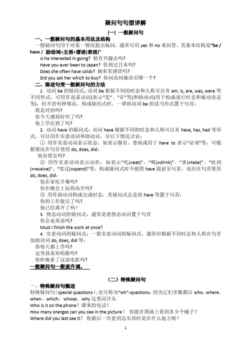 疑问句句型详解