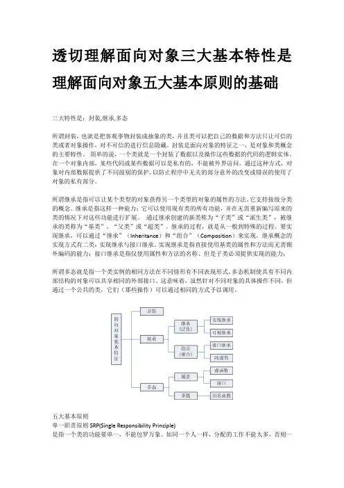 面向对象三大基本特性,五大基本原则