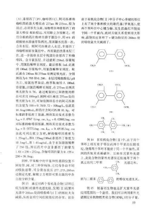 紫外可见分光光度计的应用(六)