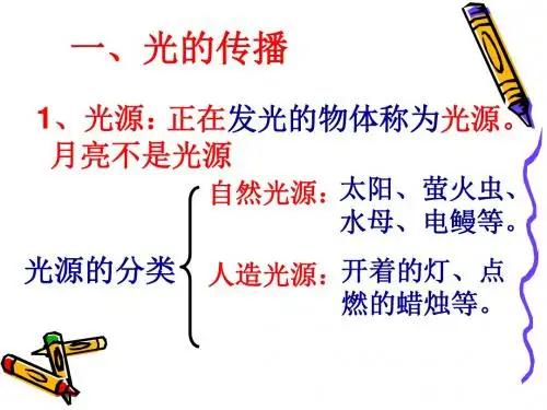 光现象复习课件-新人教版