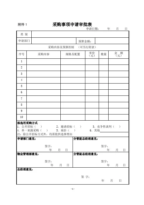 采购事项申请审批表