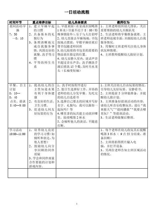 大班年级一日活动流程