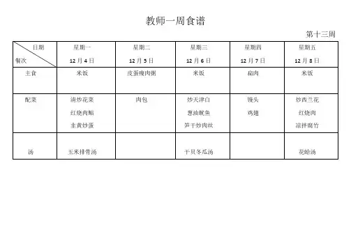 教师食谱12月