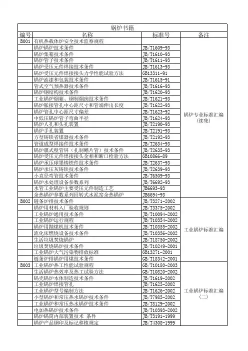 书籍编号