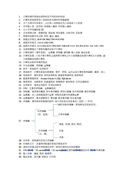 2020-2021大学一年级《大学计算机基础》知识点总结