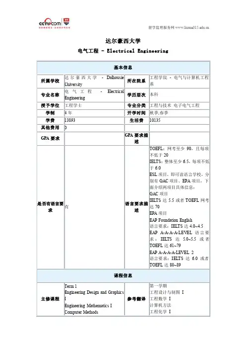 达尔豪西大学电气工程本科要求