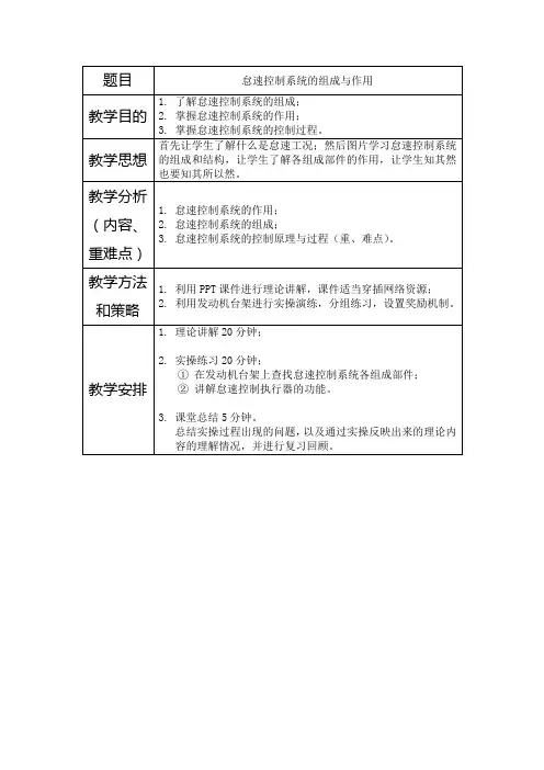 2怠速控制系统的组成与作用