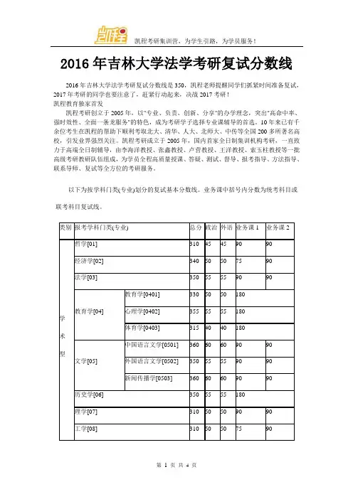 2016年吉林大学法学考研复试分数线