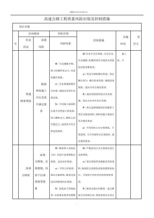 高速公路工程质量风险识别及控制措施