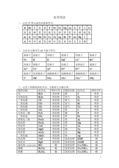九年级化学的全部化学符号