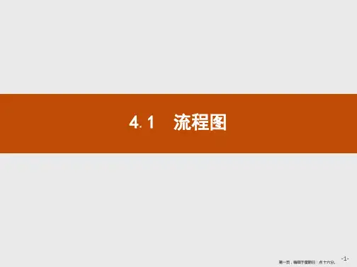 2019-2020学年高二数学人教A版选修1-2课件:4.1 流程图