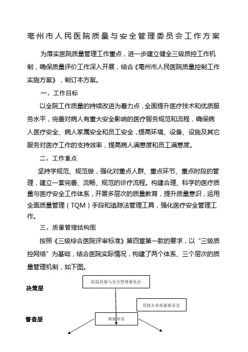 医院质量与安全管理委员会工作方案