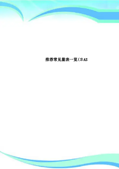 推荐常见量表一览SAS