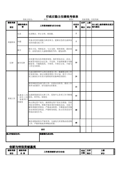 后勤部长绩效考核表