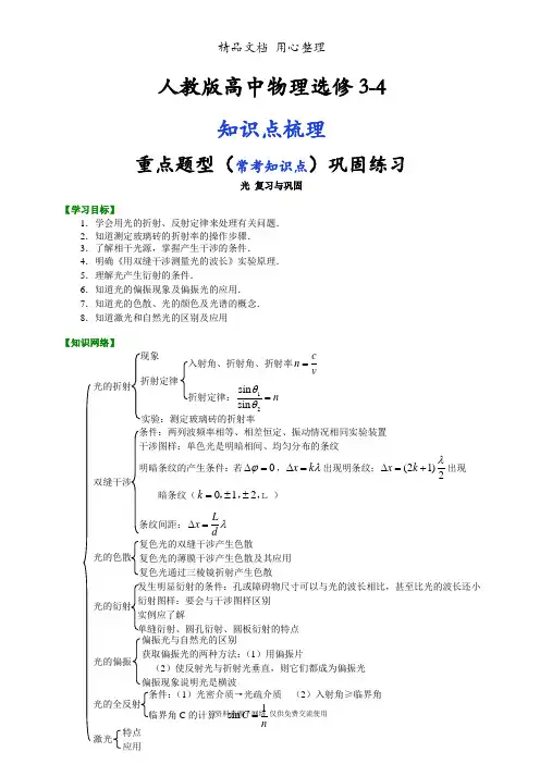 人教版高中物理选修3-4知识点整理及重点题型梳理]  光 复习与巩固  基础