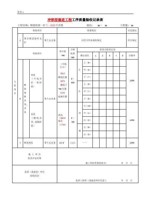 1.主、副斜井冲积层掘进工程