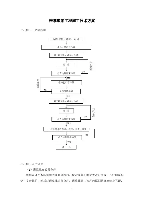 帷幕灌浆工程施工技术的方案