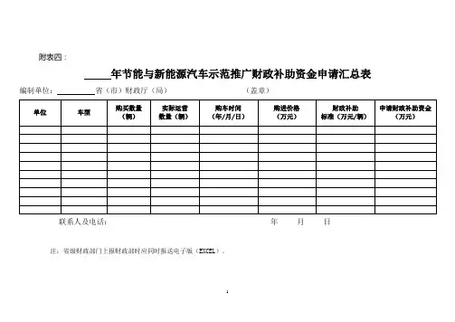 财建[2009]6号节能与新能源汽车示范推广财政补助资金申请汇总表