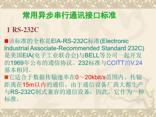 串口通信MAX232