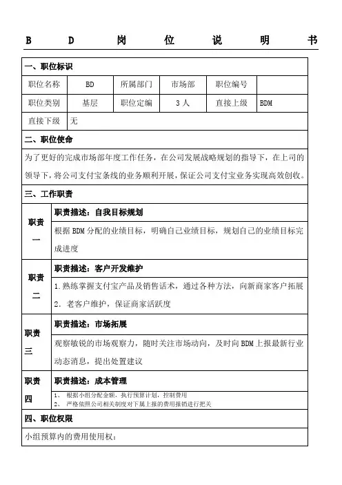 BD岗位职责说明书