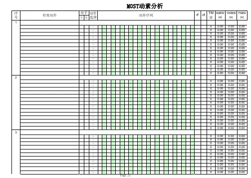 MOST记录表格(动作序列自动生成)(09.07.23)预订时间系统法-很实用