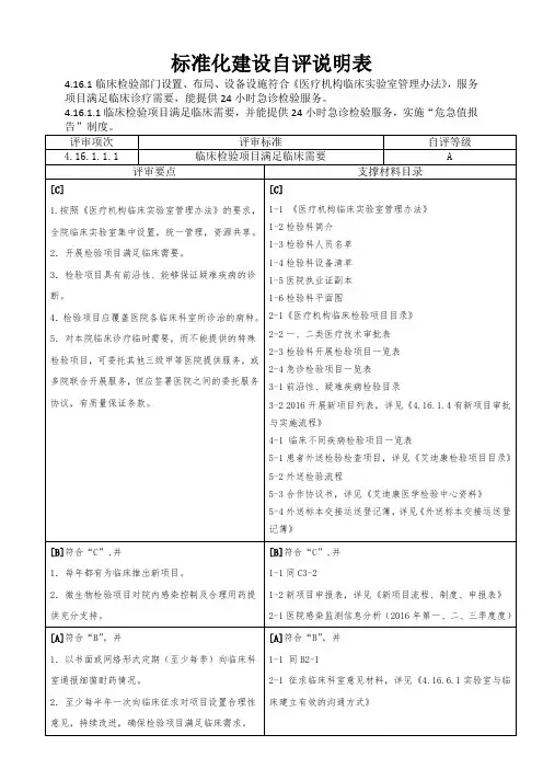 三级医院评审条款检验部分4.16.1.