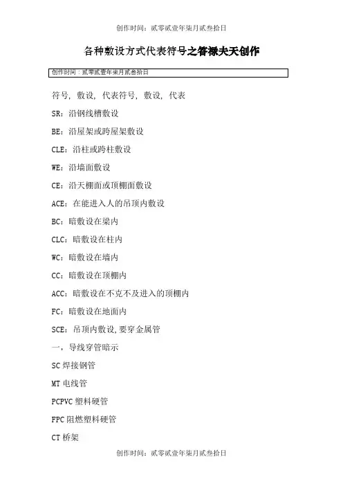 电气各种敷设方式代表符号