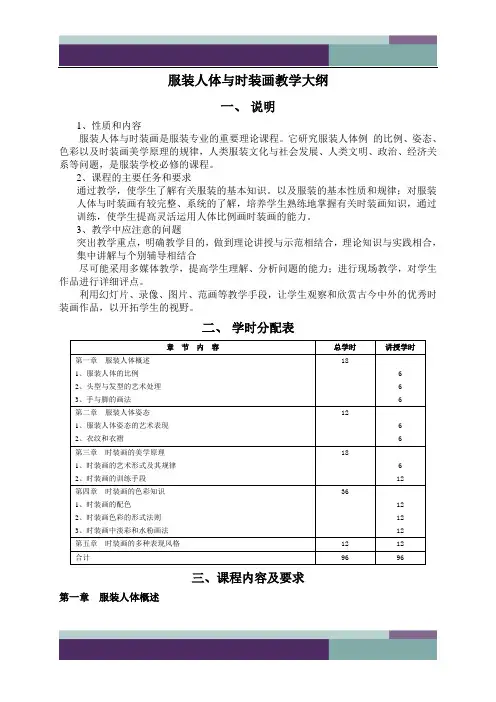 服装人体与时装画