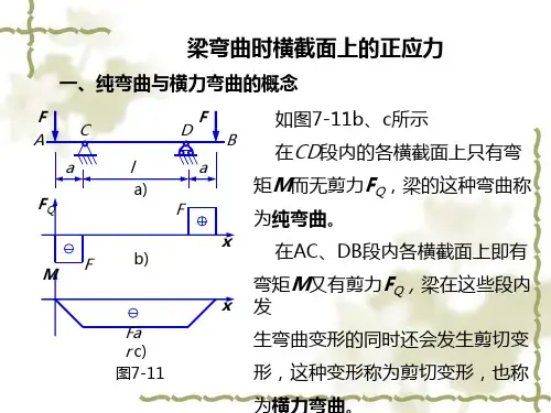 梁弯曲时横截面上的正应力